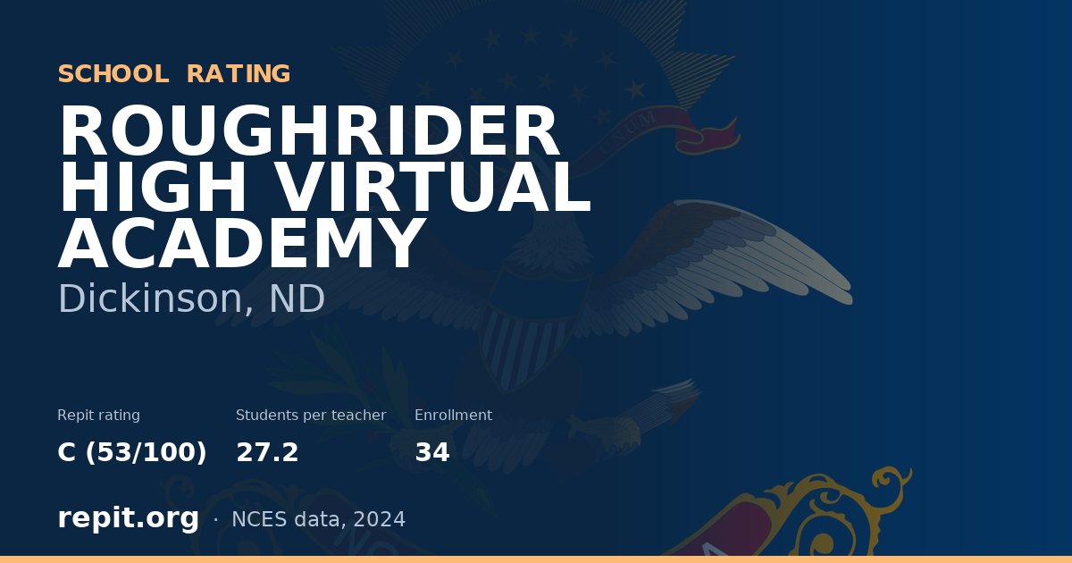 ROUGHRIDER HIGH VIRTUAL ACADEMY, Dickinson, ND — Repit school rating C (53/100)
