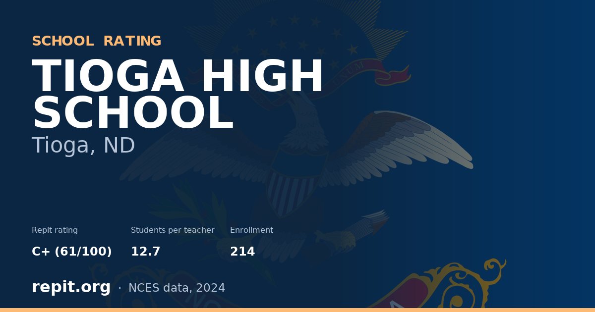 TIOGA HIGH SCHOOL, Tioga, ND — Repit school rating C+ (61/100)