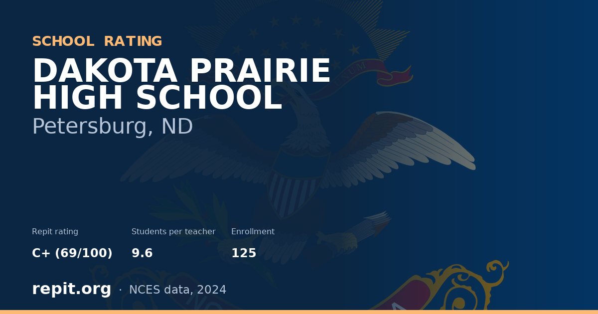 DAKOTA PRAIRIE HIGH SCHOOL, Petersburg, ND — Repit school rating C+ (69/100)