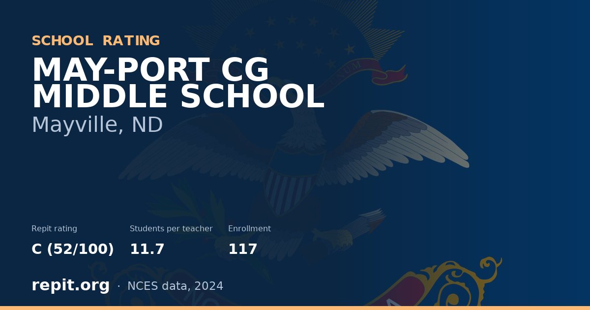 MAY-PORT CG MIDDLE SCHOOL, Mayville, ND — Repit school rating C (52/100)