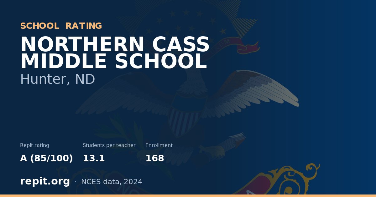 NORTHERN CASS MIDDLE SCHOOL, Hunter, ND — Repit school rating A (85/100)
