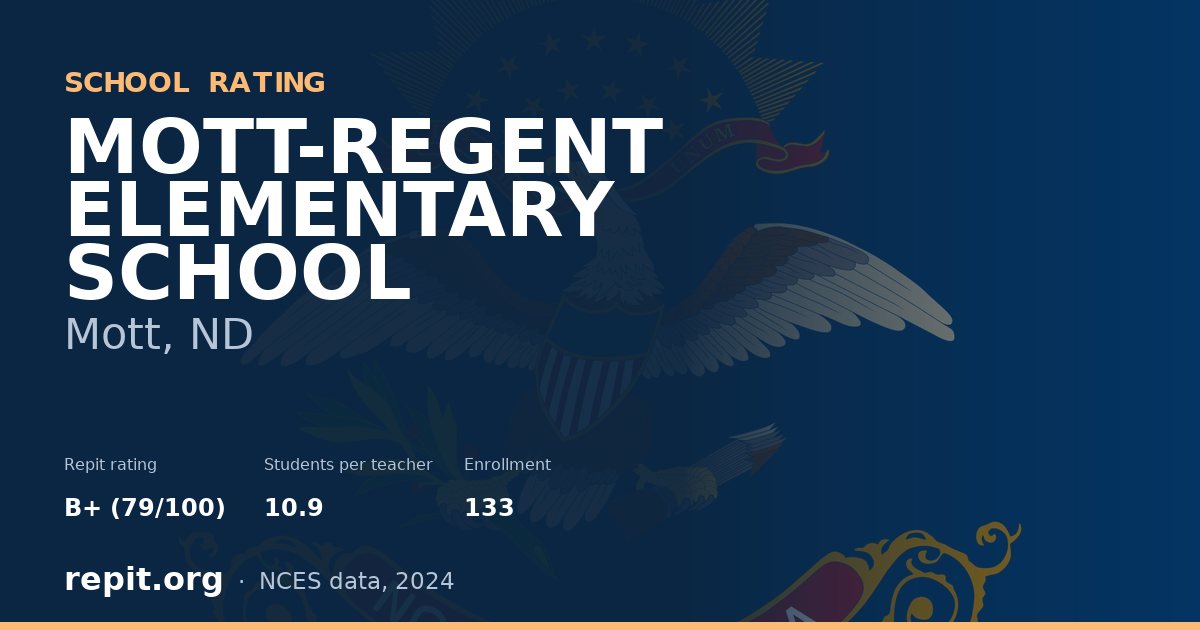 MOTT-REGENT ELEMENTARY SCHOOL, Mott, ND — Repit school rating B+ (79/100)