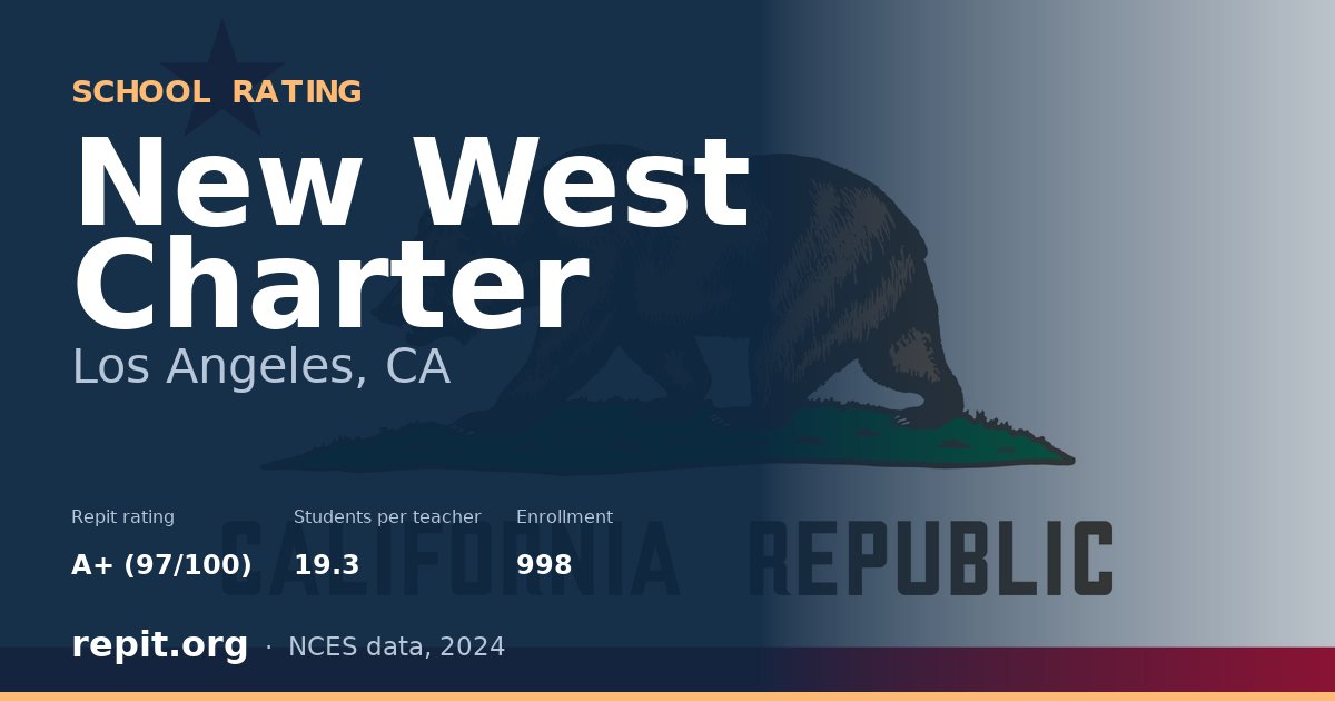 New West Charter, Los Angeles, CA — Repit school rating A+ (97/100)