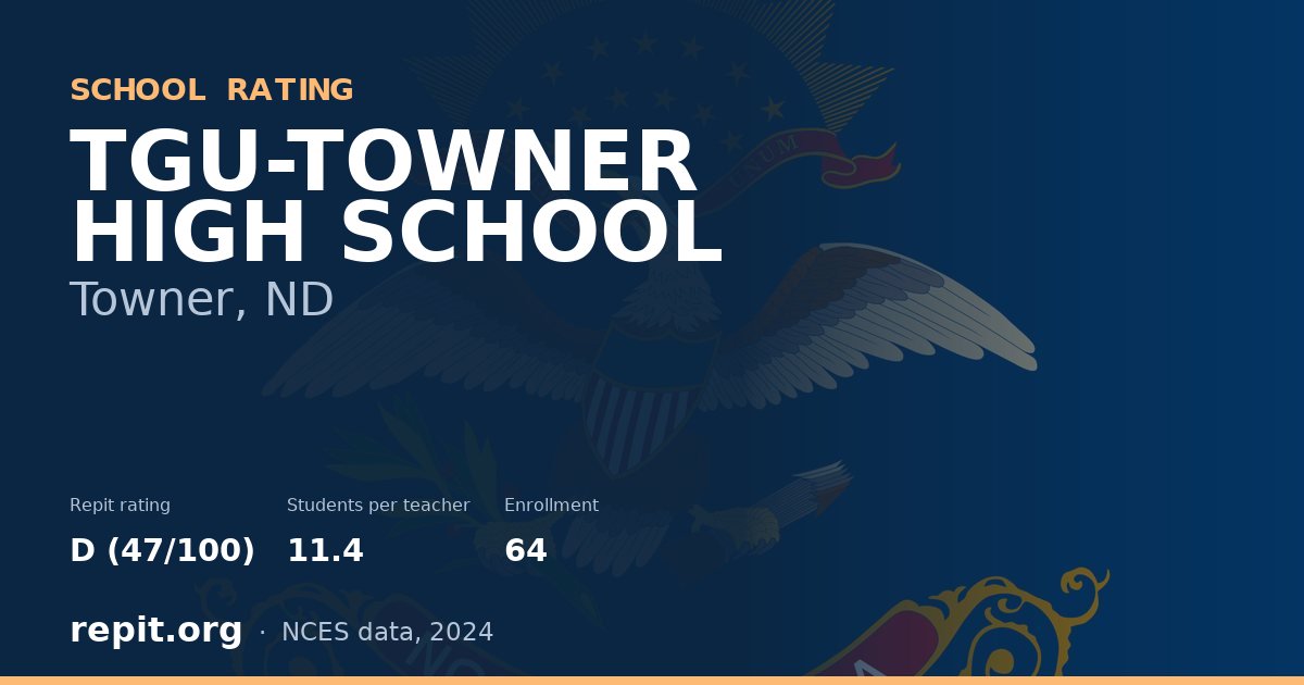 TGU-TOWNER HIGH SCHOOL, Towner, ND — Repit school rating D (47/100)