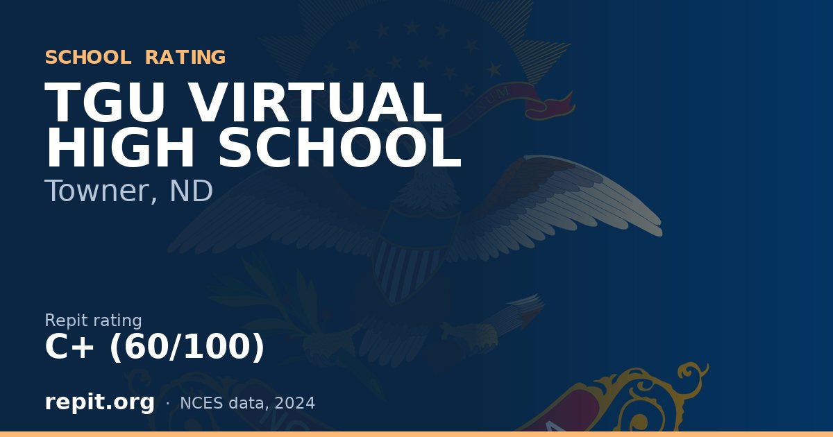 TGU VIRTUAL HIGH SCHOOL, Towner, ND — Repit school rating C+ (60/100)