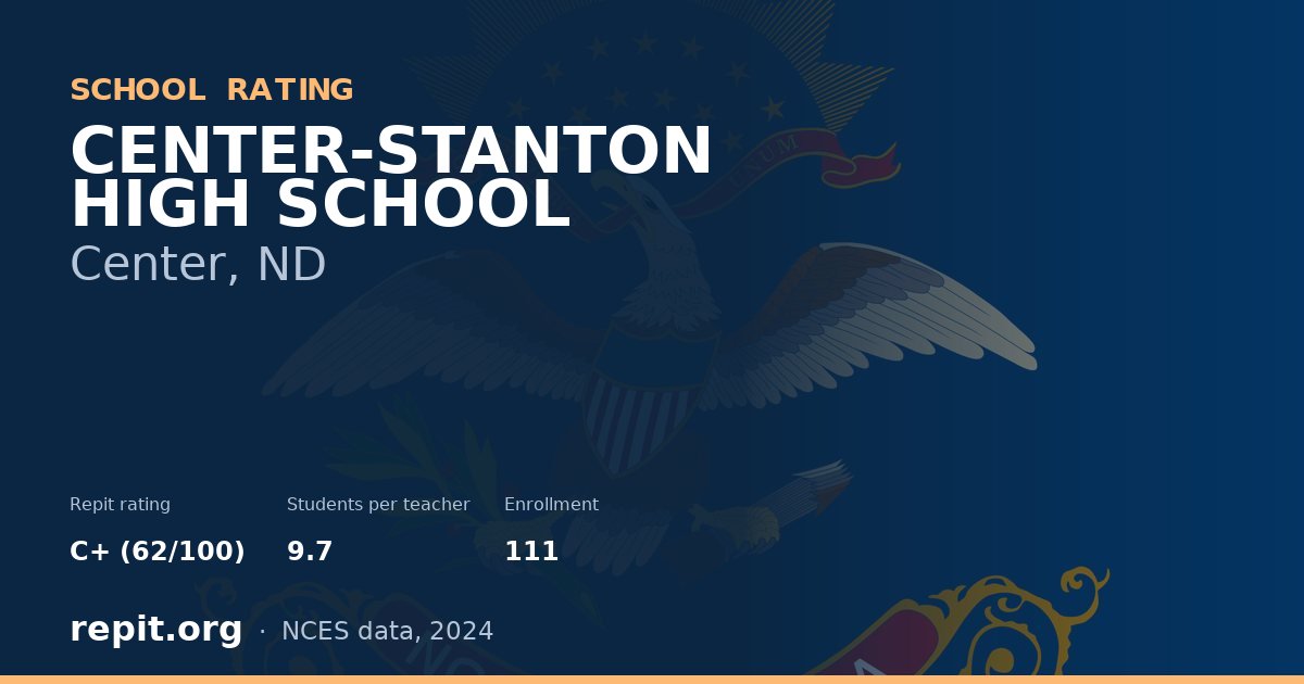 CENTER-STANTON HIGH SCHOOL, Center, ND — Repit school rating C+ (62/100)