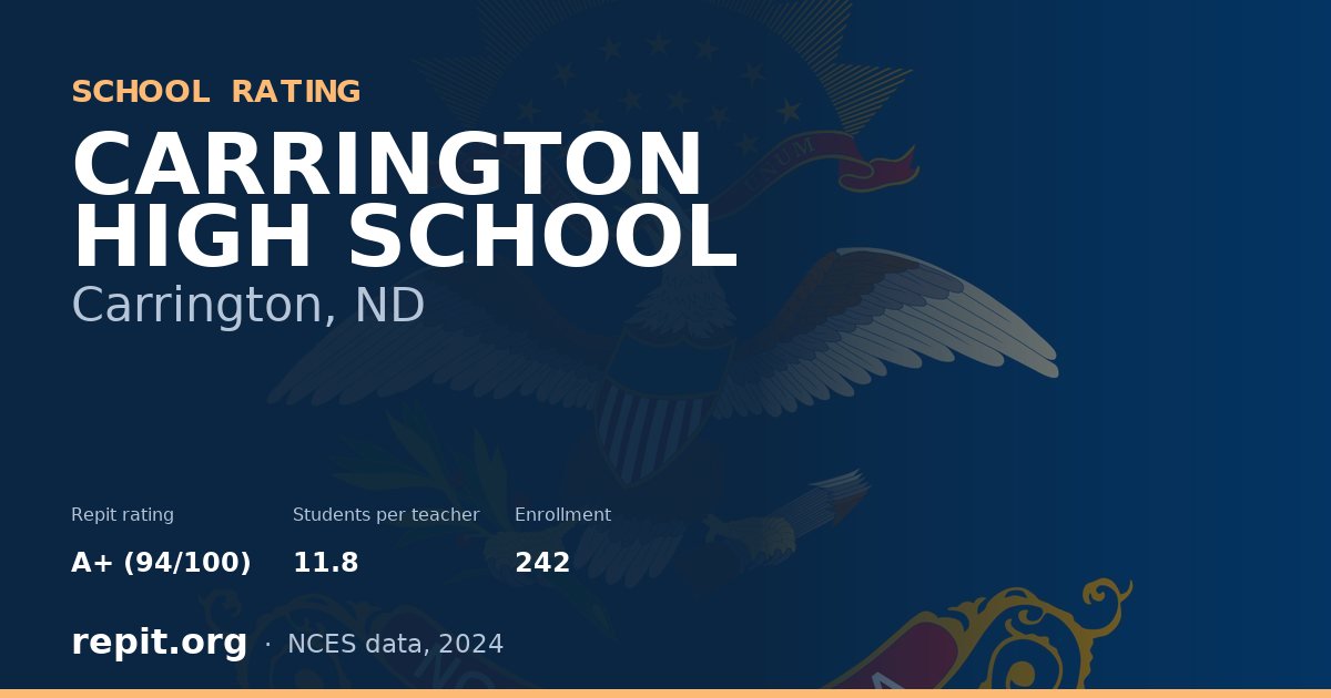 CARRINGTON HIGH SCHOOL, Carrington, ND — Repit school rating A+ (94/100)