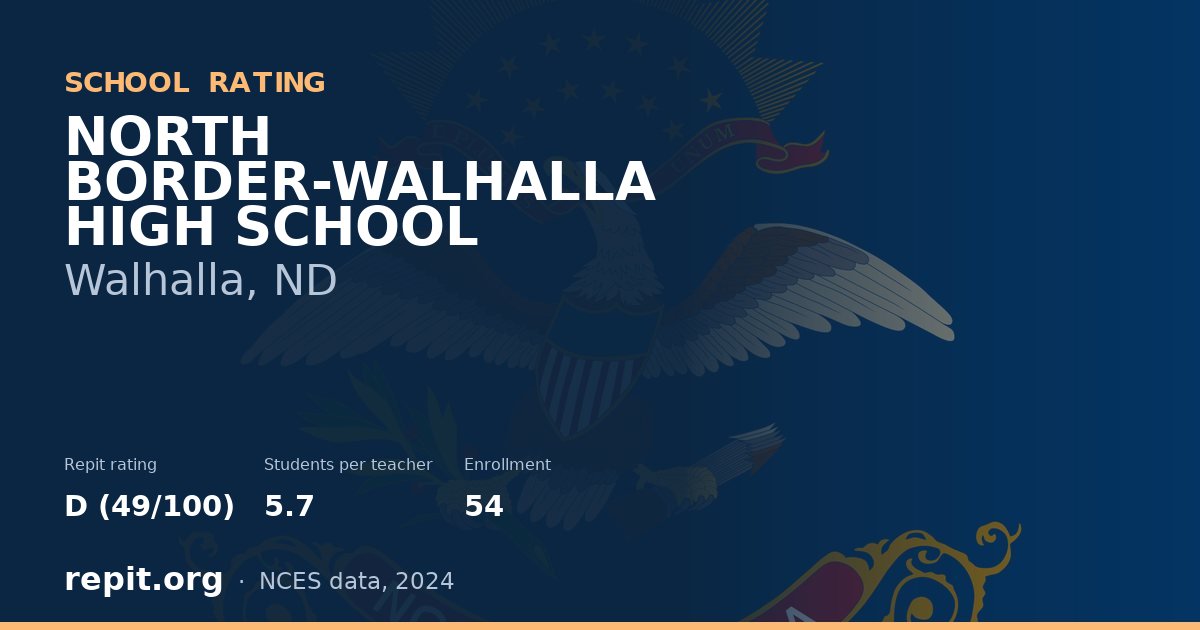 NORTH BORDER-WALHALLA HIGH SCHOOL, Walhalla, ND — Repit school rating D (49/100)
