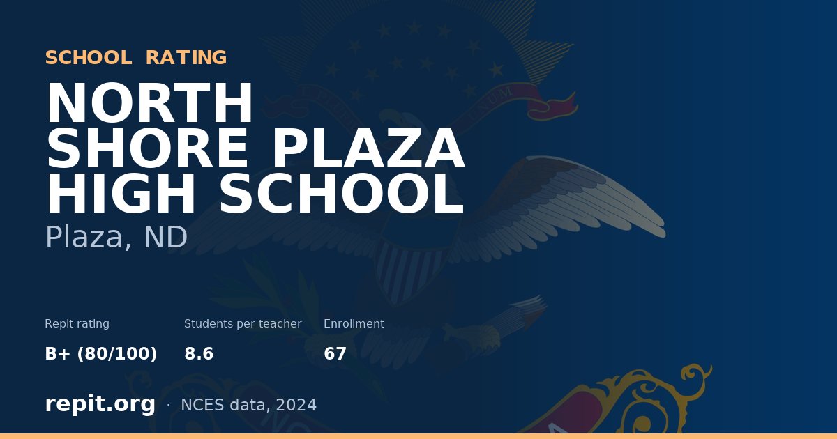 NORTH SHORE PLAZA HIGH SCHOOL, Plaza, ND — Repit school rating B+ (80/100)