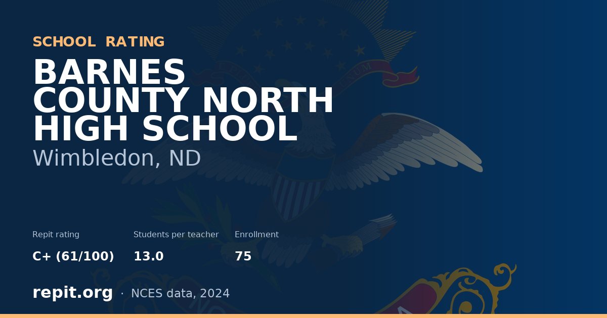 BARNES COUNTY NORTH HIGH SCHOOL, Wimbledon, ND — Repit school rating C+ (61/100)