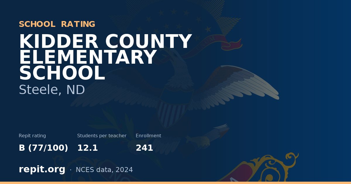 KIDDER COUNTY ELEMENTARY SCHOOL, Steele, ND — Repit school rating B (77/100)