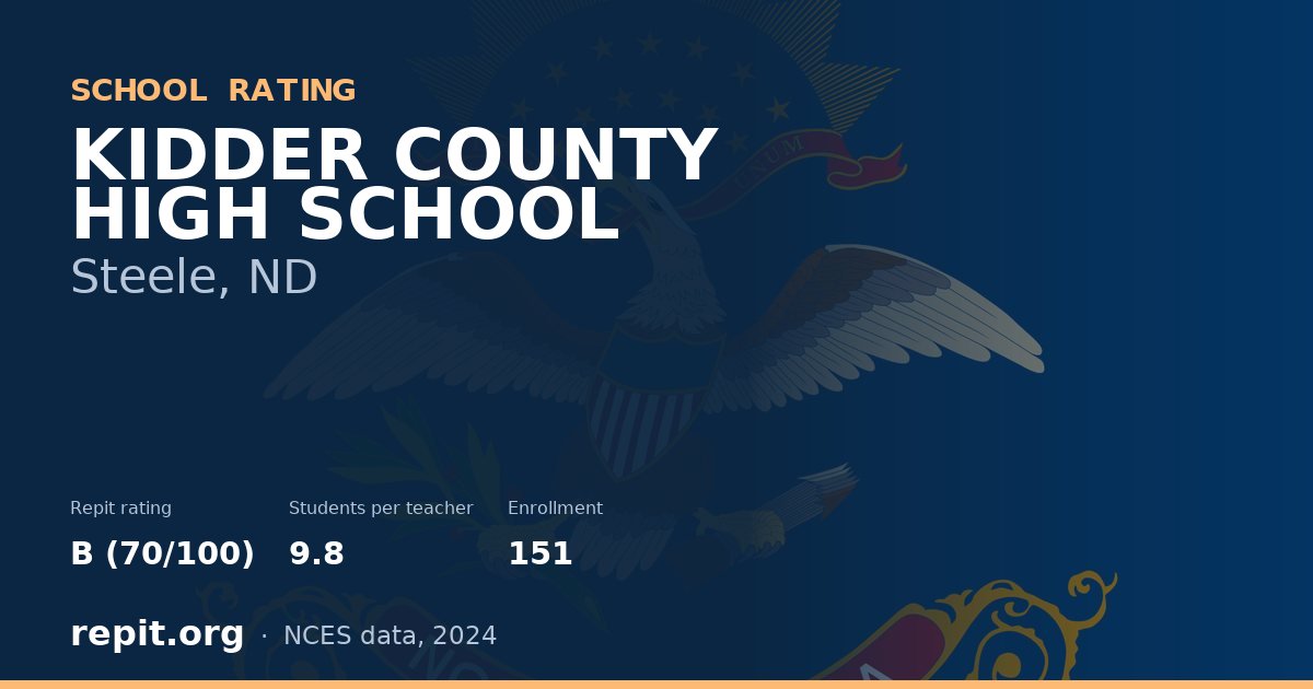 KIDDER COUNTY HIGH SCHOOL, Steele, ND — Repit school rating B (70/100)