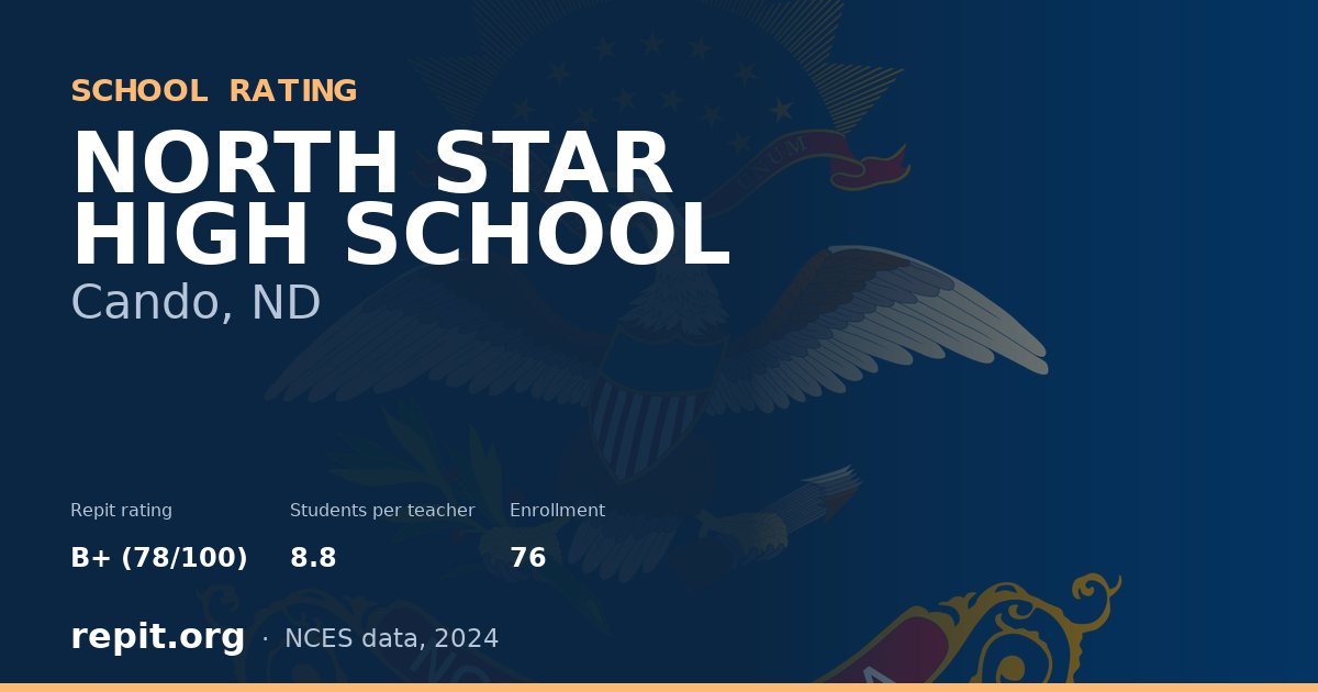 NORTH STAR HIGH SCHOOL, Cando, ND — Repit school rating B+ (78/100)