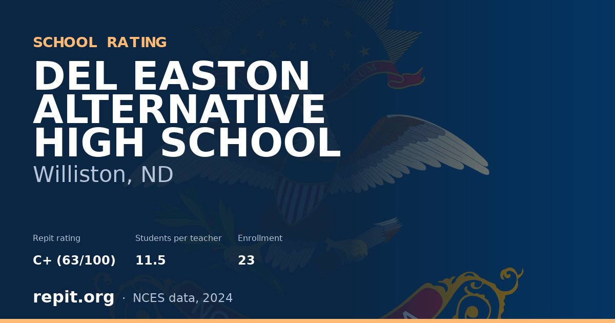 DEL EASTON ALTERNATIVE HIGH SCHOOL, Williston, ND — Repit school rating C+ (63/100)
