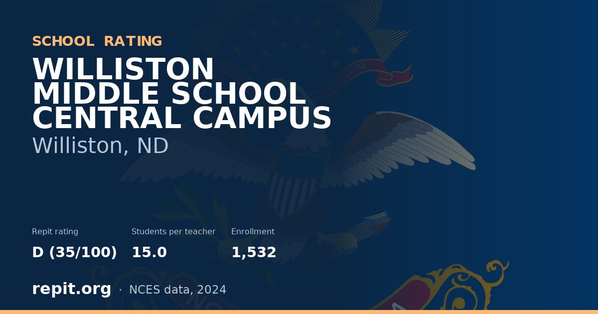 WILLISTON MIDDLE SCHOOL CENTRAL CAMPUS, Williston, ND — Repit school rating D (35/100)