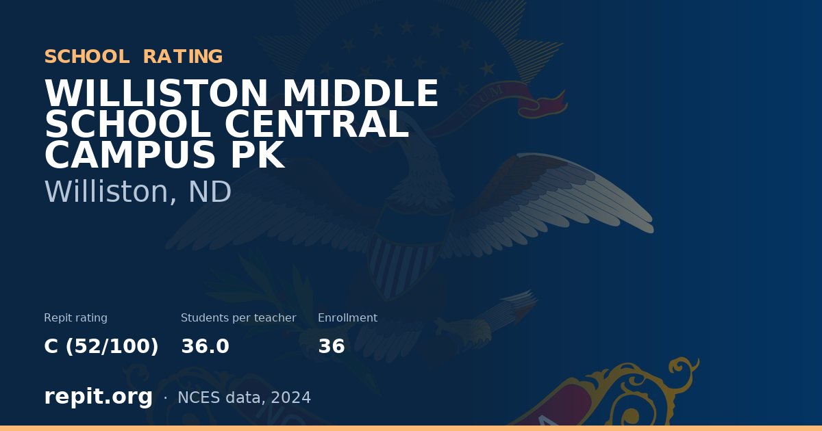 WILLISTON MIDDLE SCHOOL CENTRAL CAMPUS PK, Williston, ND — Repit school rating C (52/100)
