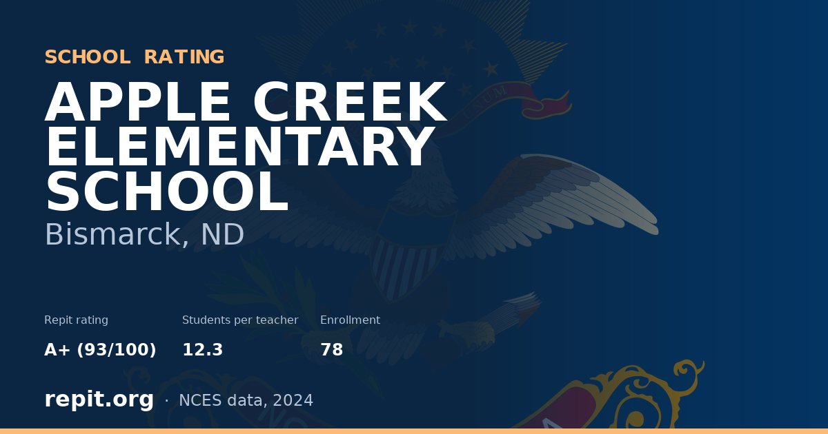 APPLE CREEK ELEMENTARY SCHOOL, Bismarck, ND — Repit school rating A+ (93/100)