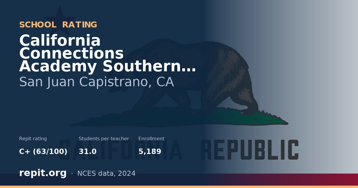 California Connections Academy Southern California, San Juan Capistrano, CA — Repit school rating C+ (63/100)