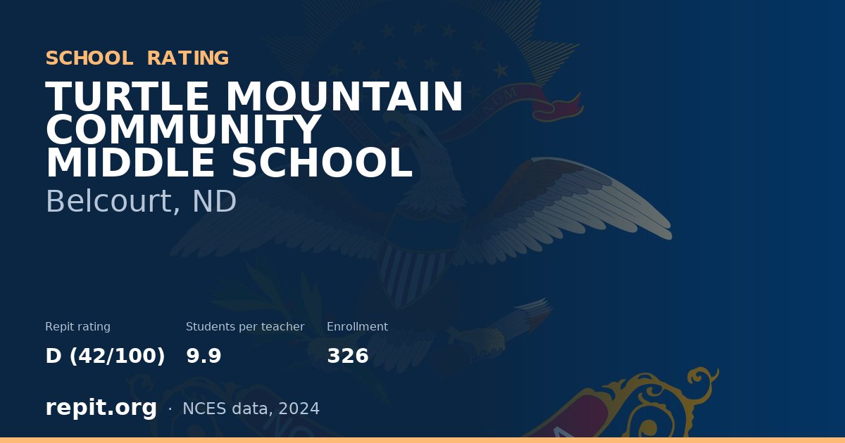 TURTLE MOUNTAIN COMMUNITY MIDDLE SCHOOL, Belcourt, ND — Repit school rating D (42/100)