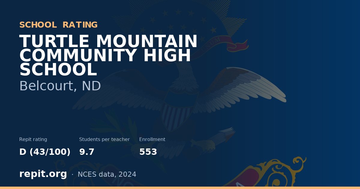TURTLE MOUNTAIN COMMUNITY HIGH SCHOOL, Belcourt, ND — Repit school rating D (43/100)