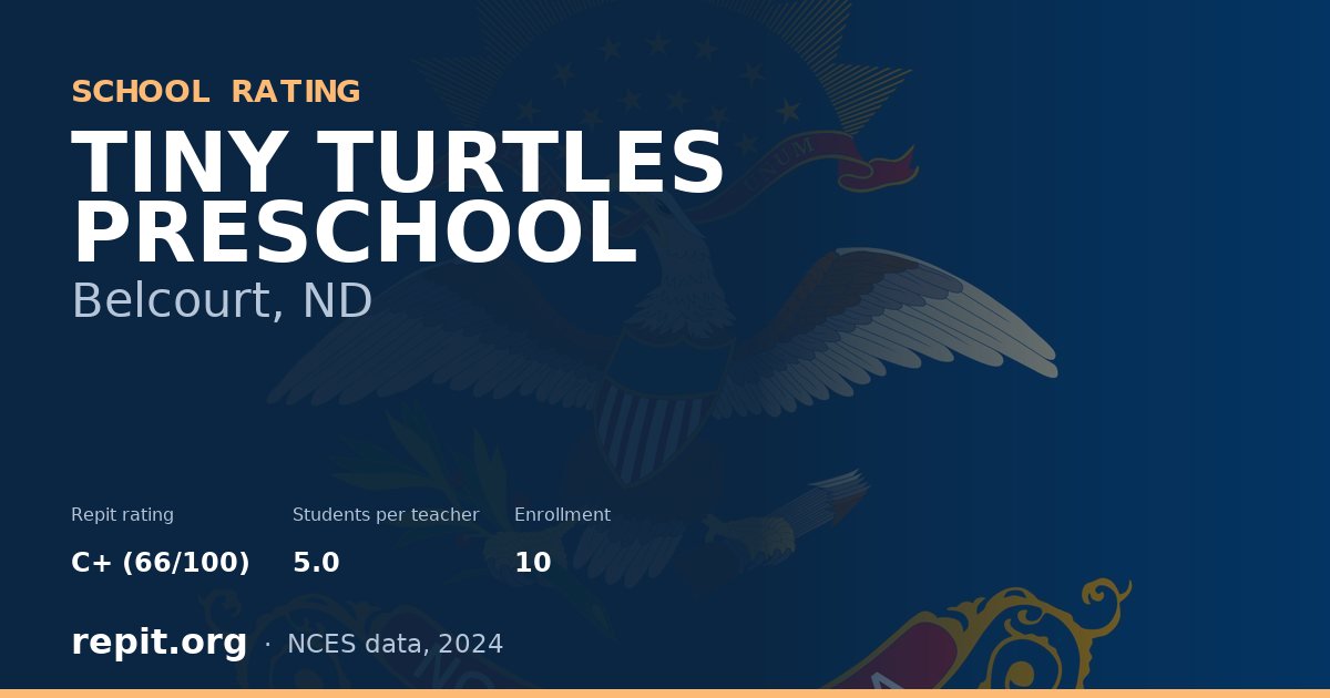 TINY TURTLES PRESCHOOL, Belcourt, ND — Repit school rating C+ (66/100)