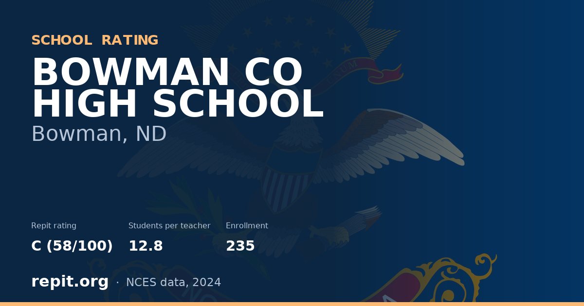 BOWMAN CO HIGH SCHOOL, Bowman, ND — Repit school rating C (58/100)