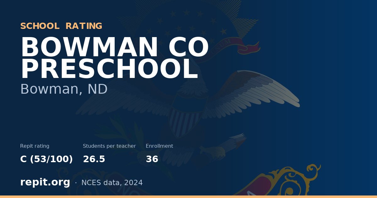 BOWMAN CO PRESCHOOL, Bowman, ND — Repit school rating C (53/100)
