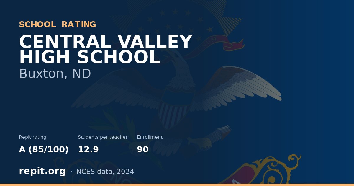 CENTRAL VALLEY HIGH SCHOOL, Buxton, ND — Repit school rating A (85/100)