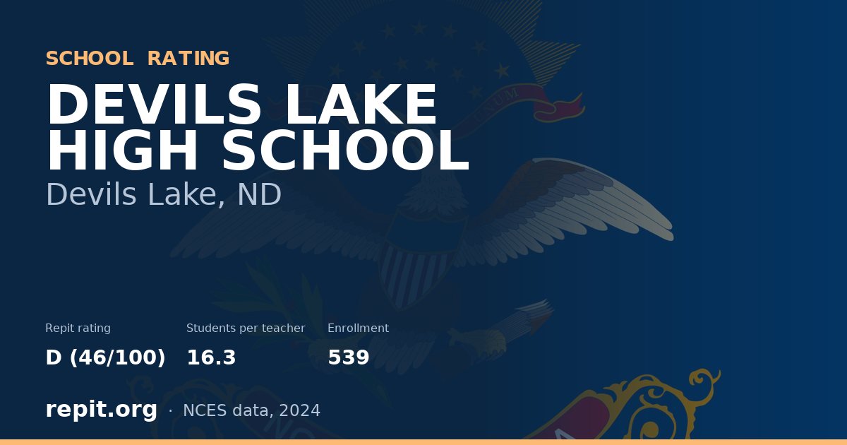 DEVILS LAKE HIGH SCHOOL, Devils Lake, ND — Repit school rating D (46/100)