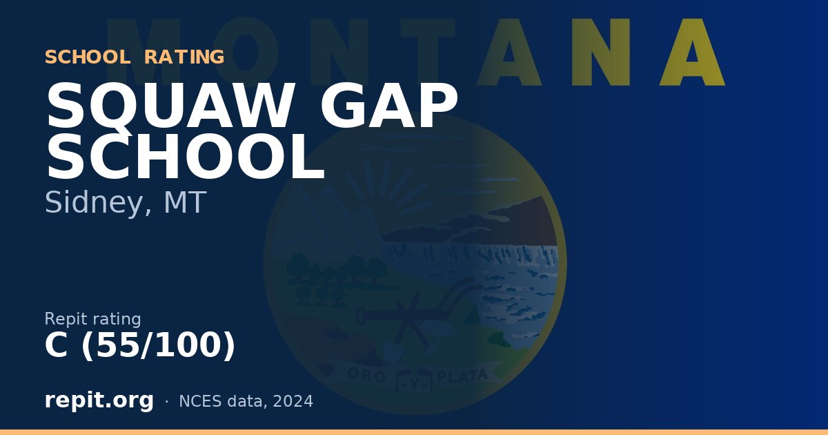 SQUAW GAP SCHOOL, Sidney, MT — Repit school rating C (55/100)