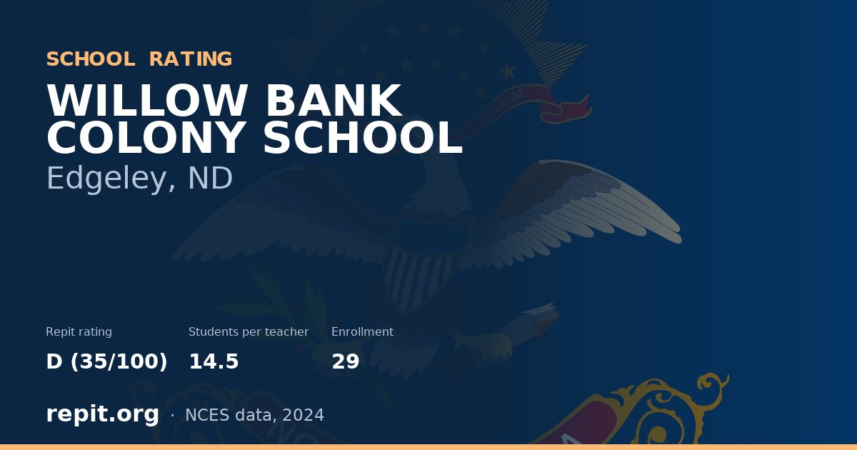 WILLOW BANK COLONY SCHOOL, Edgeley, ND — Repit school rating D (35/100)