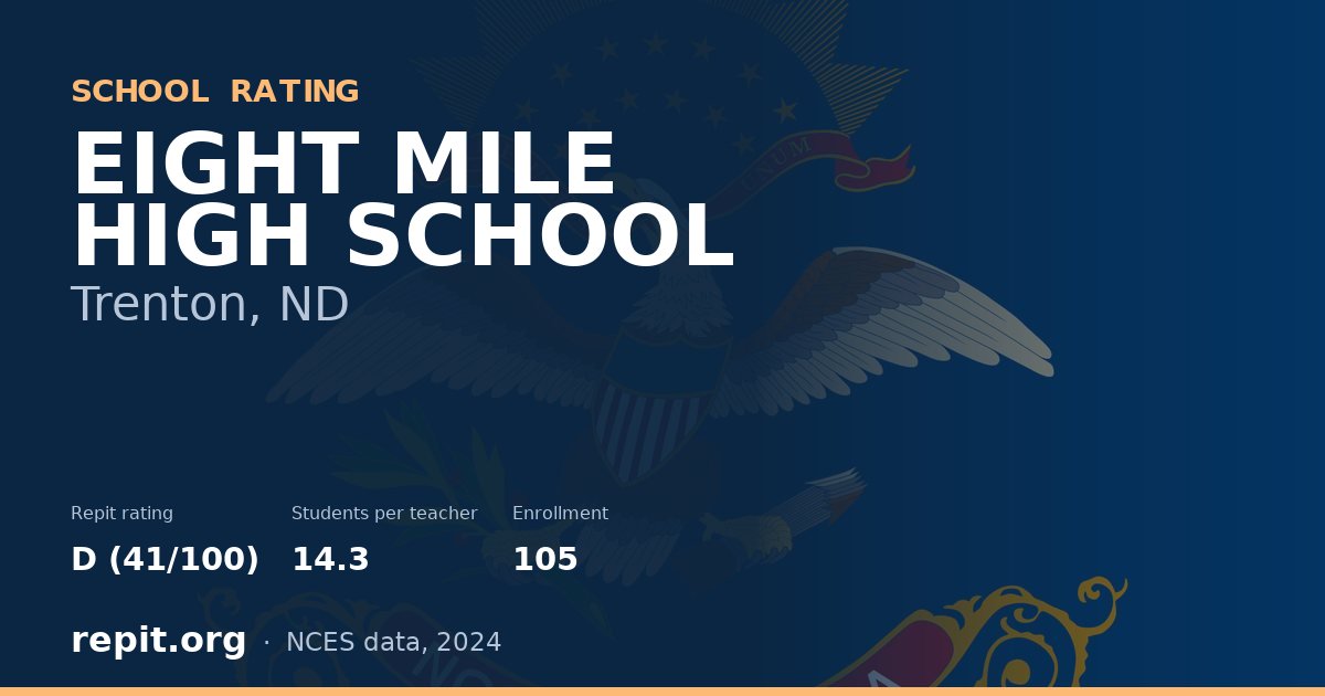 EIGHT MILE HIGH SCHOOL, Trenton, ND — Repit school rating D (41/100)
