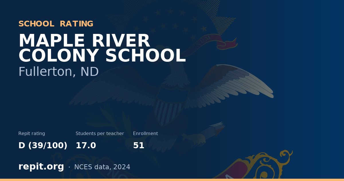 MAPLE RIVER COLONY SCHOOL, Fullerton, ND — Repit school rating D (39/100)