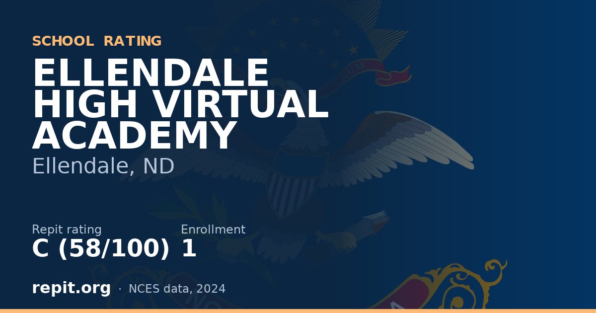 ELLENDALE HIGH VIRTUAL ACADEMY, Ellendale, ND — Repit school rating C (58/100)