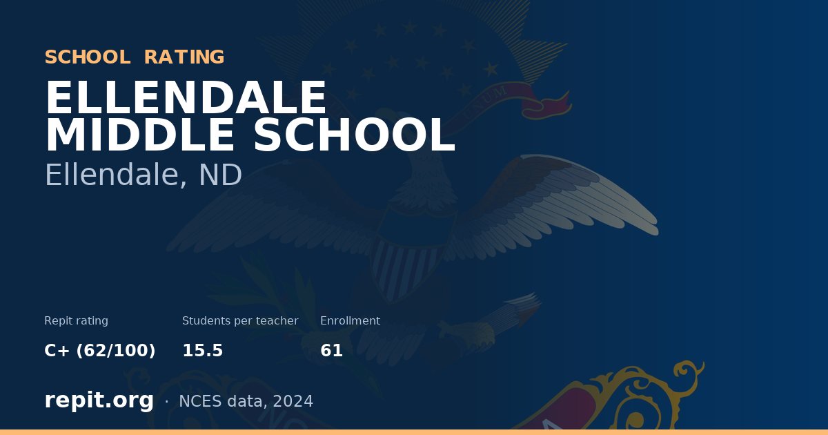ELLENDALE MIDDLE SCHOOL, Ellendale, ND — Repit school rating C+ (62/100)