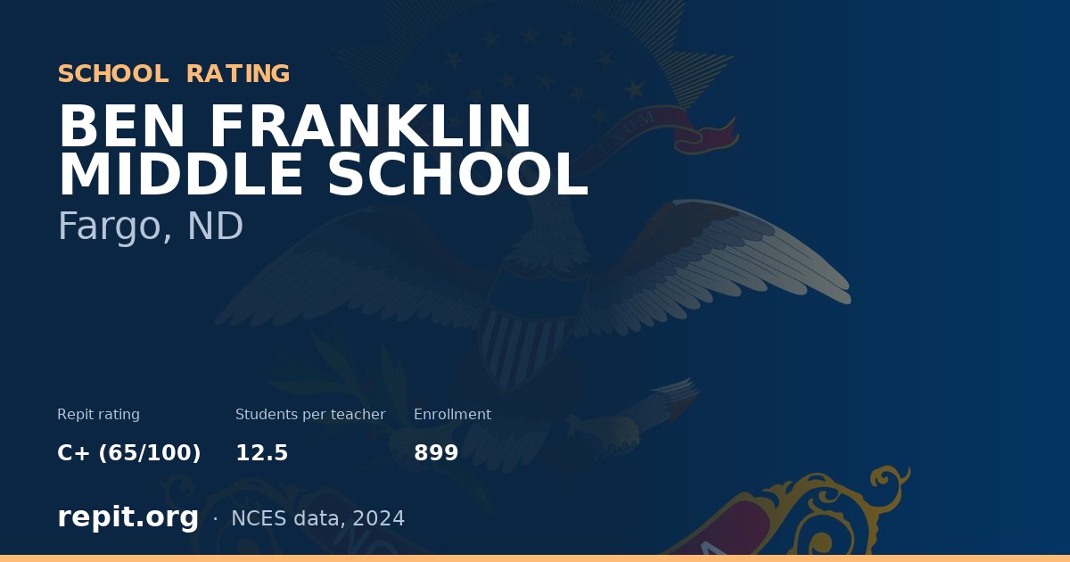 BEN FRANKLIN MIDDLE SCHOOL, Fargo, ND — Repit school rating C+ (65/100)