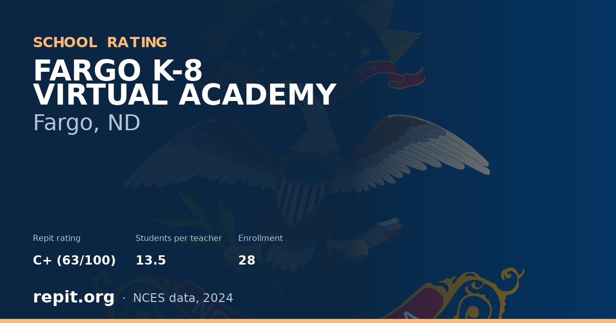FARGO K-8 VIRTUAL ACADEMY, Fargo, ND — Repit school rating C+ (63/100)