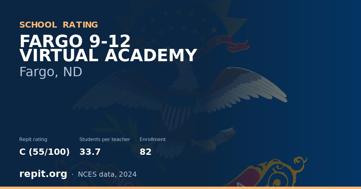 FARGO 9-12 VIRTUAL ACADEMY, Fargo, ND — Repit school rating C (55/100)