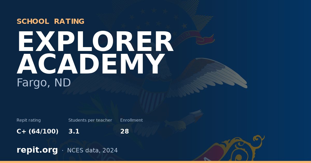 EXPLORER ACADEMY, Fargo, ND — Repit school rating C+ (64/100)