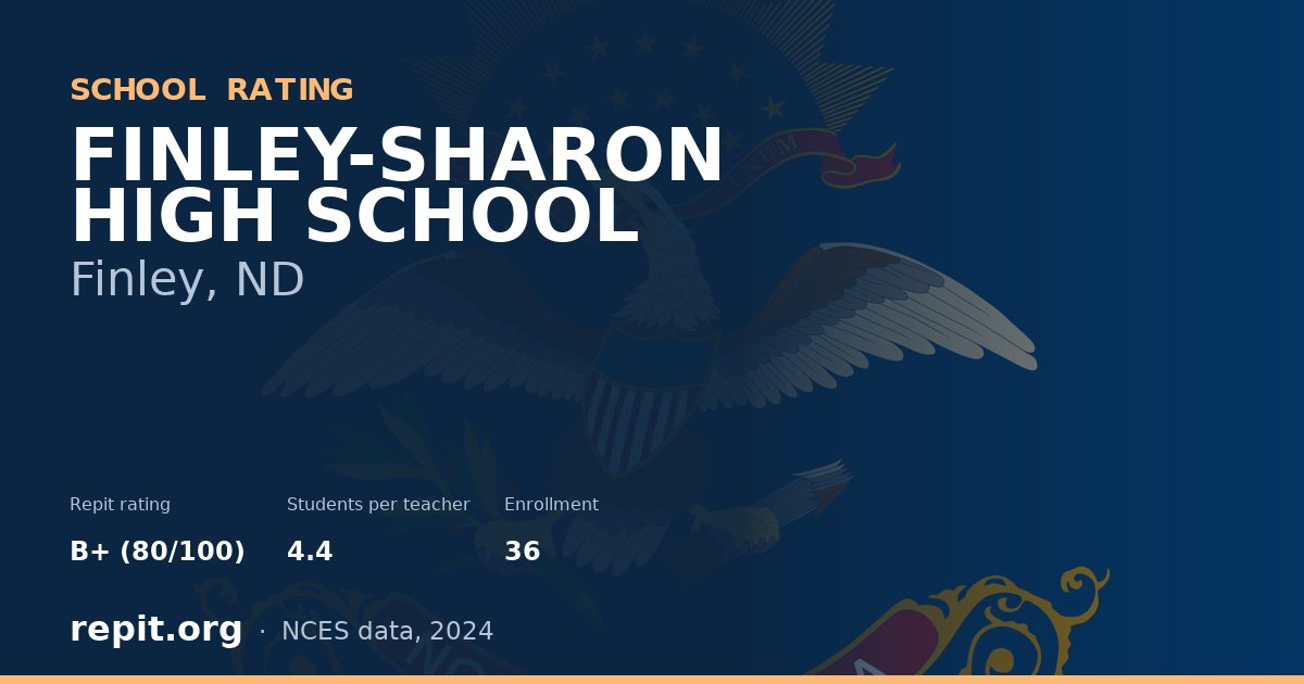 FINLEY-SHARON HIGH SCHOOL, Finley, ND — Repit school rating B+ (80/100)