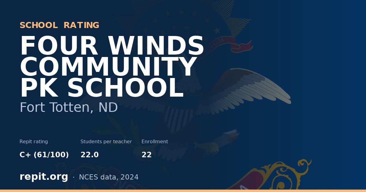 FOUR WINDS COMMUNITY PK SCHOOL, Fort Totten, ND — Repit school rating C+ (61/100)
