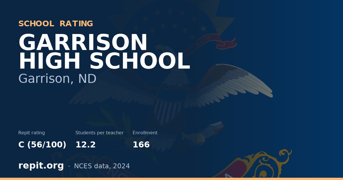 GARRISON HIGH SCHOOL, Garrison, ND — Repit school rating C (56/100)