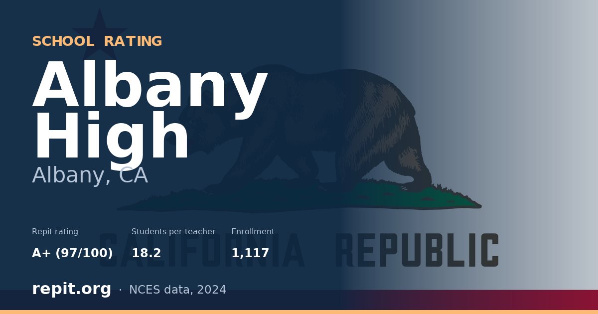 Albany High, Albany, CA — Repit school rating A+ (97/100)