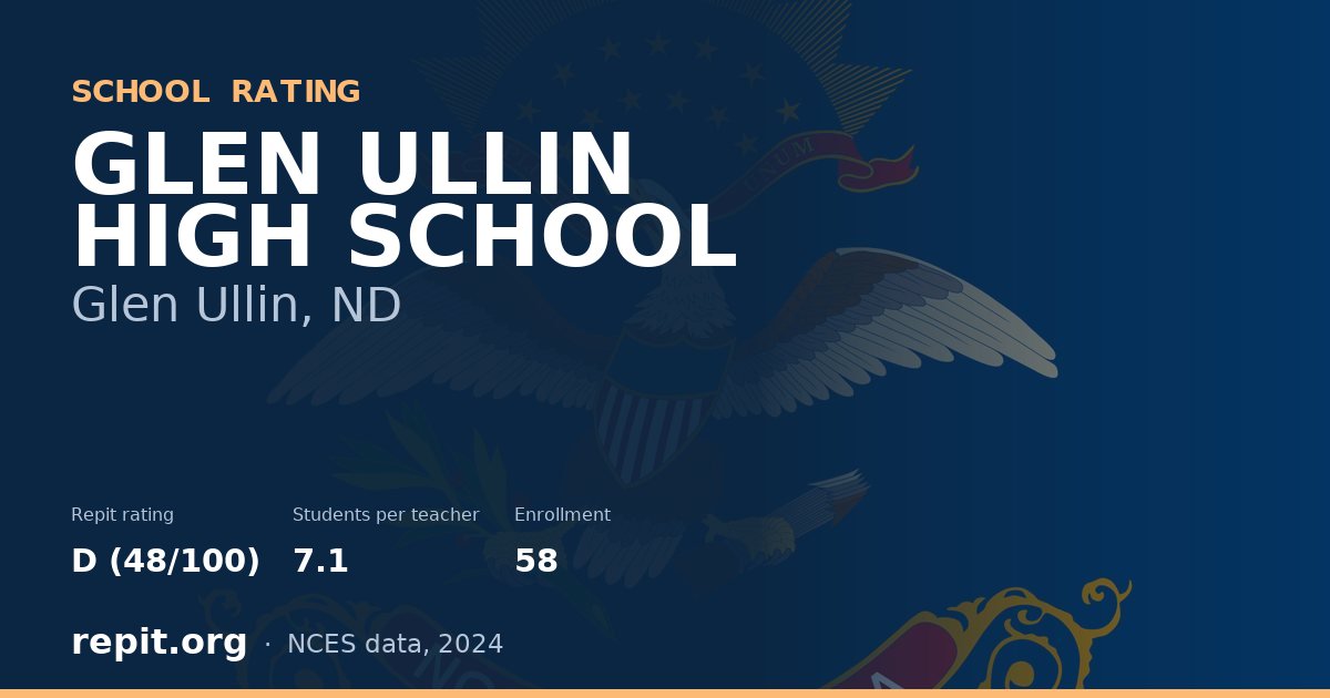 GLEN ULLIN HIGH SCHOOL, Glen Ullin, ND — Repit school rating D (48/100)