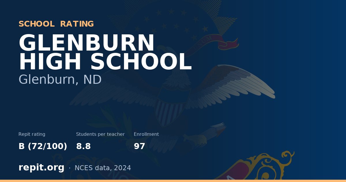 GLENBURN HIGH SCHOOL, Glenburn, ND — Repit school rating B (72/100)