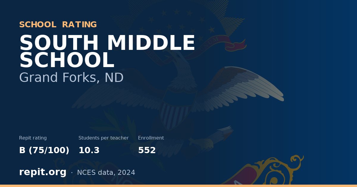 SOUTH MIDDLE SCHOOL, Grand Forks, ND — Repit school rating B (75/100)