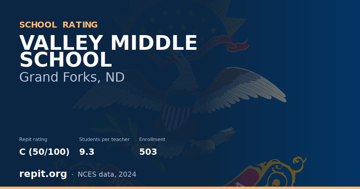 VALLEY MIDDLE SCHOOL, Grand Forks, ND — Repit school rating C (50/100)