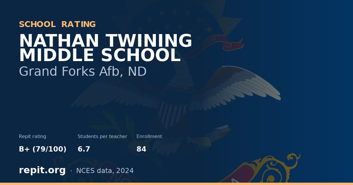 NATHAN TWINING MIDDLE SCHOOL, Grand Forks Afb, ND — Repit school rating B+ (79/100)