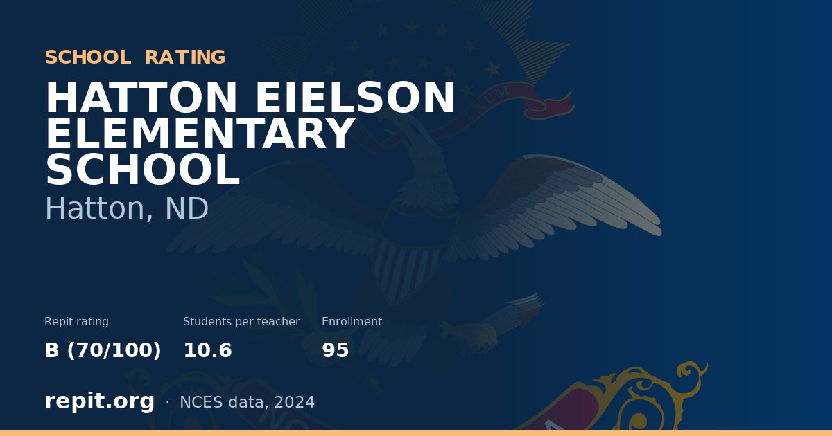 HATTON EIELSON ELEMENTARY SCHOOL, Hatton, ND — Repit school rating B (70/100)