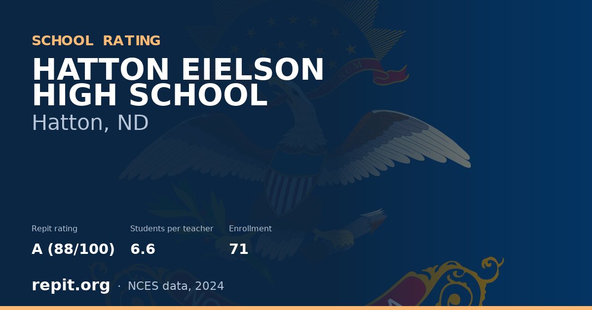 HATTON EIELSON HIGH SCHOOL, Hatton, ND — Repit school rating A (88/100)